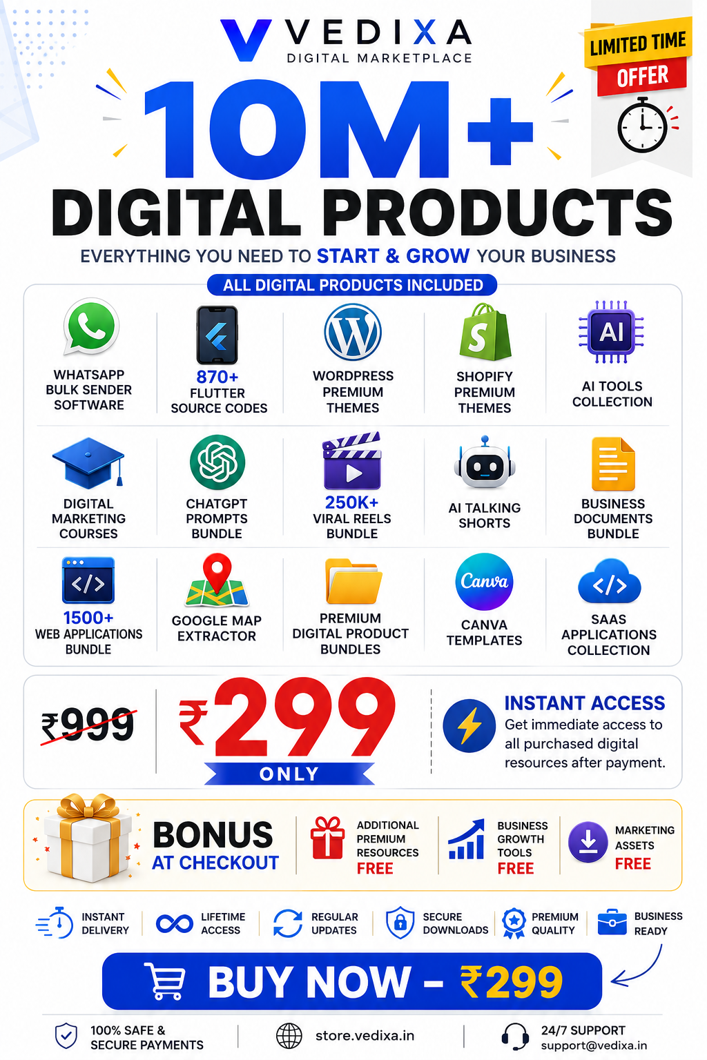 VEDIXA 10M+ Digital Products Bundle